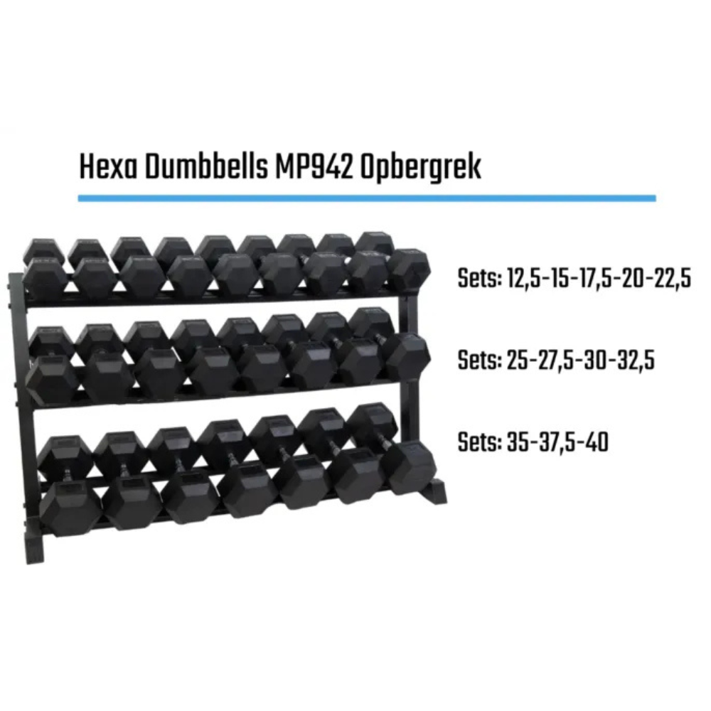 Professioneel dumbbell rack voor hex en PU dumbbells overzicht 2