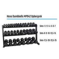 Professioneel dumbbell rack voor hex en PU dumbbells overzicht 3