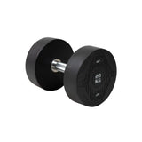 MP1012 Ronde Rubber Dumbbell set 2–20 kg – Complete Premium Set